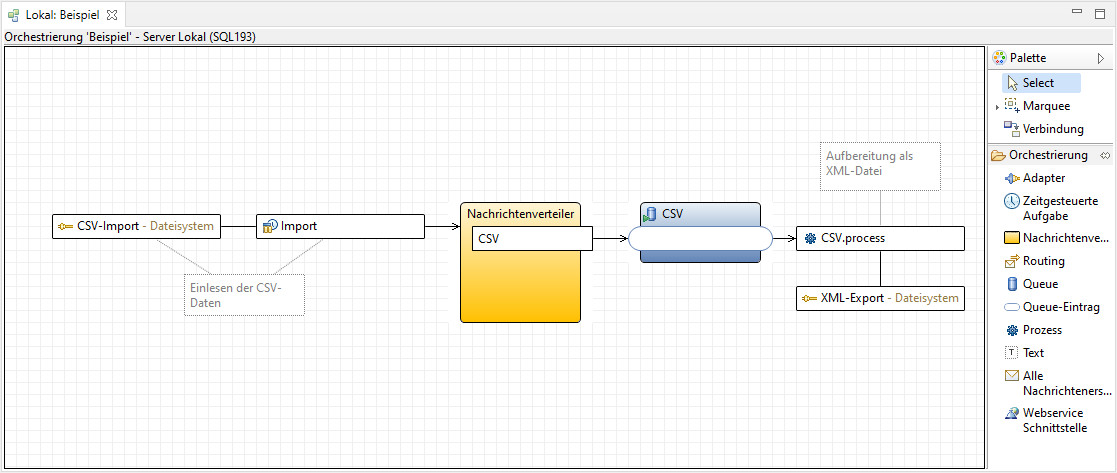 Screenshot Orchestrierungseditor